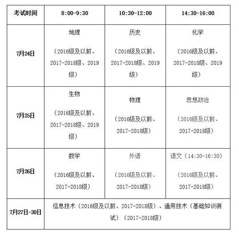 2018年12月河北省高中学业水平考试时间安排及高碑店一中、东校区考点考场分布示意图-高考直通车