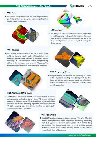 Image result for Visi CAD CAM Features