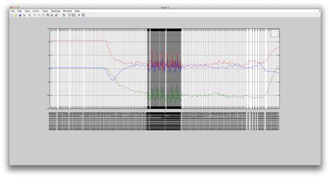 Image result for MATLAB Set GCA XTick