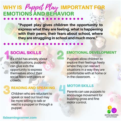 Puppet Play 的图像结果