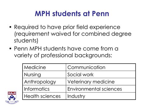 Mph Degree Programs 的图像结果