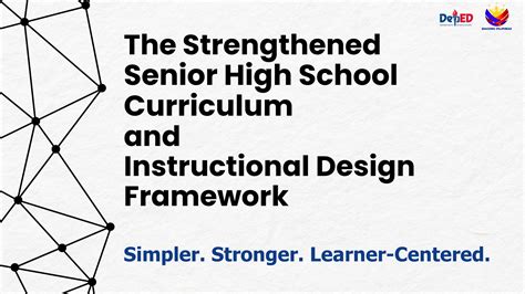 Professional Development: All courses