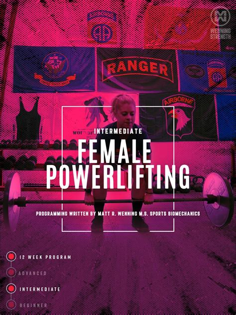 Image result for Intermediate Powerlifting Program