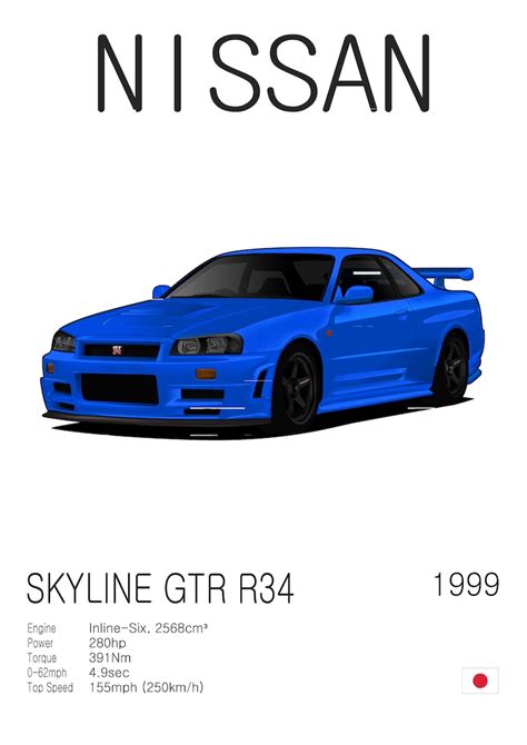Nissan R34 Wallart Nissan Skyline R34 Japanese Sportscar R 34 Jdm ...