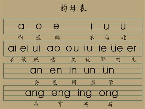 拼音 韵母 声母设计元素素材免费下载(图片编号:8051840)-六图网