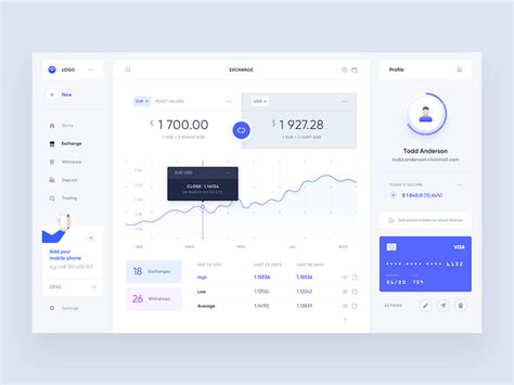 Trade Exchange 的图像结果
