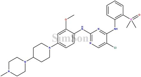 Brigatinib | CAS No- 1197953-54-0 | Simson Pharma Limited
