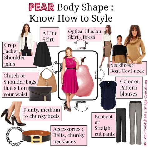 PEAR BODY SHAPE : KNOW HOW TO STYLE! Here's some quick guide on how to ...