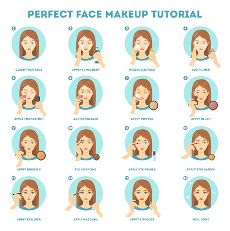 Face Makeup Tutorial 的图像结果