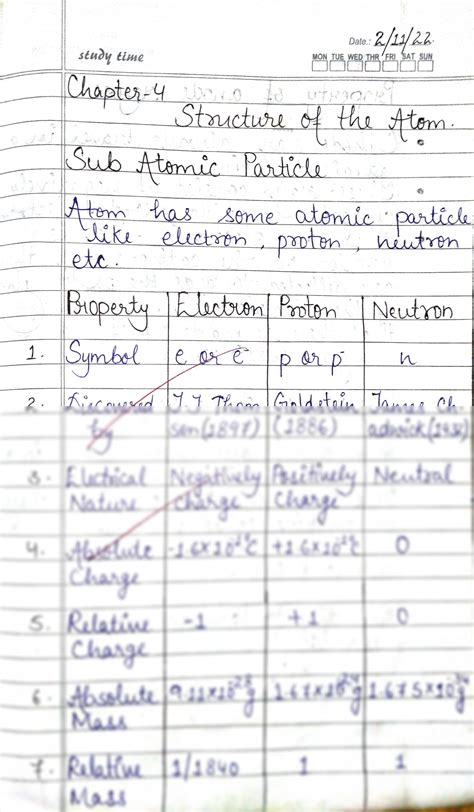 Image result for Class 9 Chemistry Notes