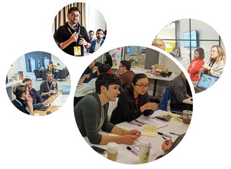 Image result for Running a Pilot Program