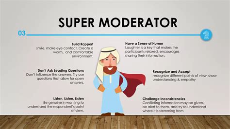 Moderators Example 的图像结果