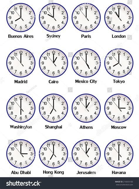 World Clock Time Difference Major Cities Stock Vector (Royalty Free ...