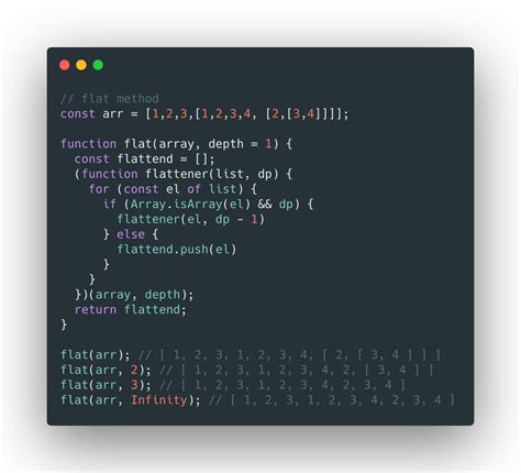Image result for Array Method