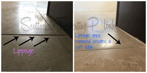 Image result for Lippage Out