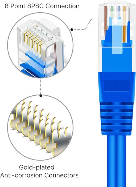 TNP Cat 6 Ethernet Cable 50ft, Ethernet Patch Cable Cat6 RJ45 Cable ...