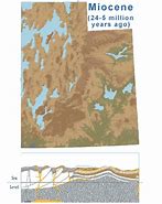 Utah geological survey