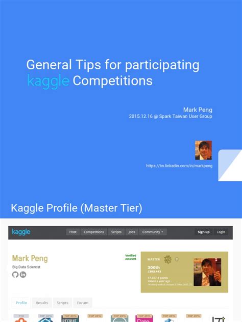 Kaggle Competitions 的图像结果