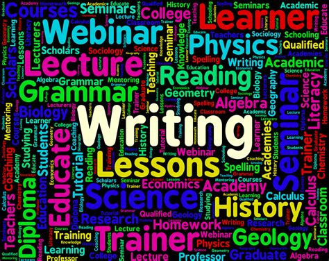 Image result for Writer Word