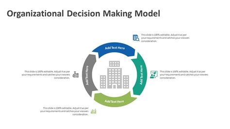 Organizational Decision Making 的图像结果