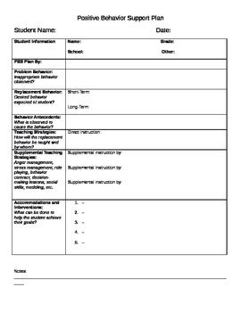 Image result for PBS Plan Template Learning Disability