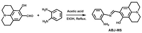 A Simple Schiff Base Probe for Quintuplicate-Metal Analytes with Four ...