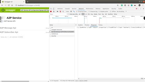 Image result for Swagger JSON