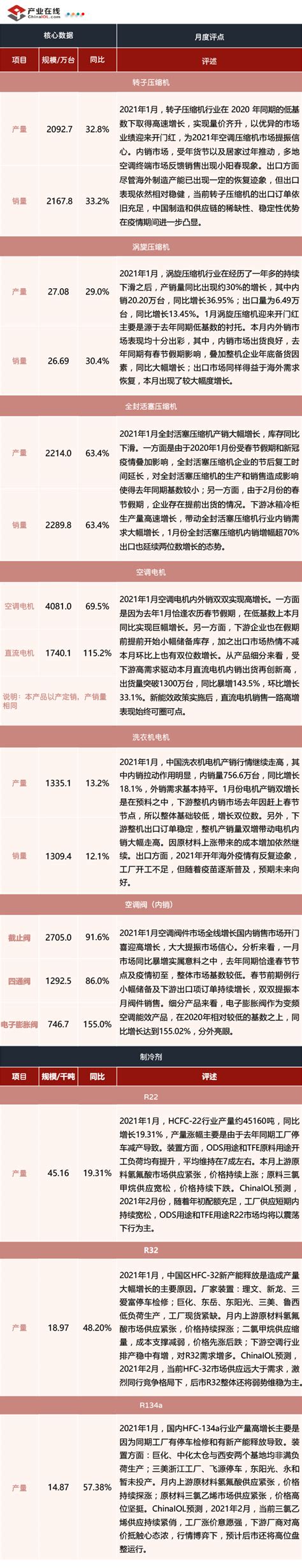 龙源网收录的论文评职称可以用吗？ - 知乎