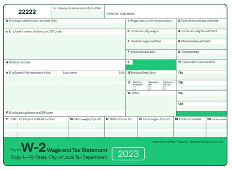 How to Read Your W-2 - Chime