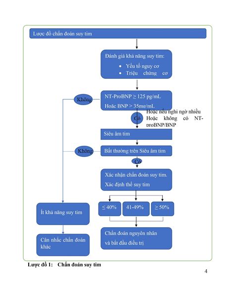 AMBIL SEKARANG