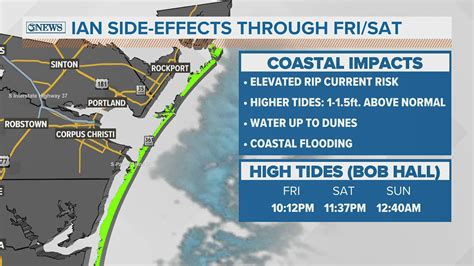 TROPICAL UPDATE: Coastal flooding continues on Coastal Bend beaches ...