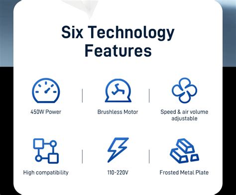 Image result for Air Packing Machine