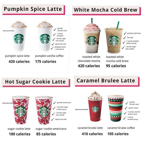 Starbucks Coffee Drinks Labelled in Different Languages and Sizes