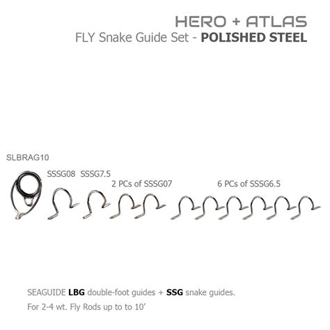 Image result for Fly Rod Guide Layout
