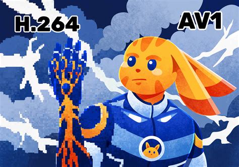 Image result for H.265 Video Encoding