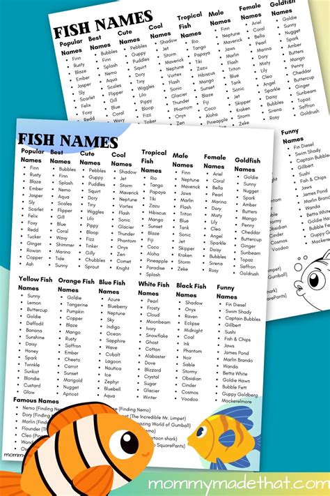 Fish Names: Cute, Funny & Unique Name Ideas