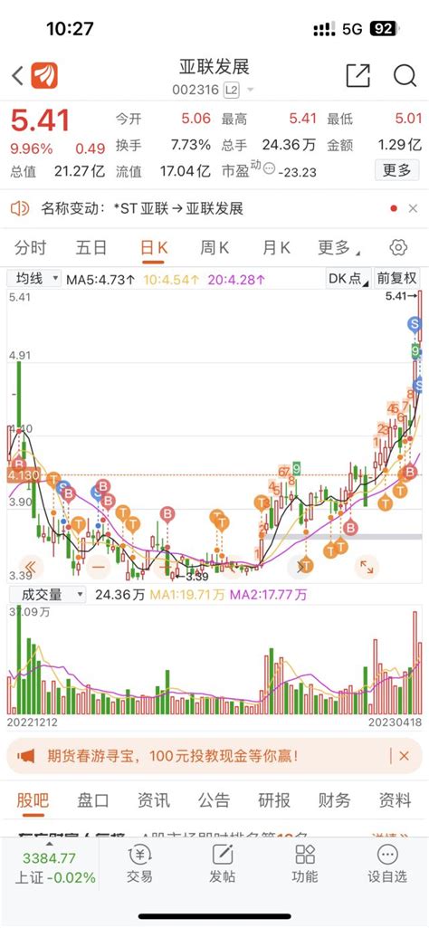 装修问题汇总：总结装修28条错误，烧钱、毁房买教训，入住后悔都晚了！_金旗舰散热器