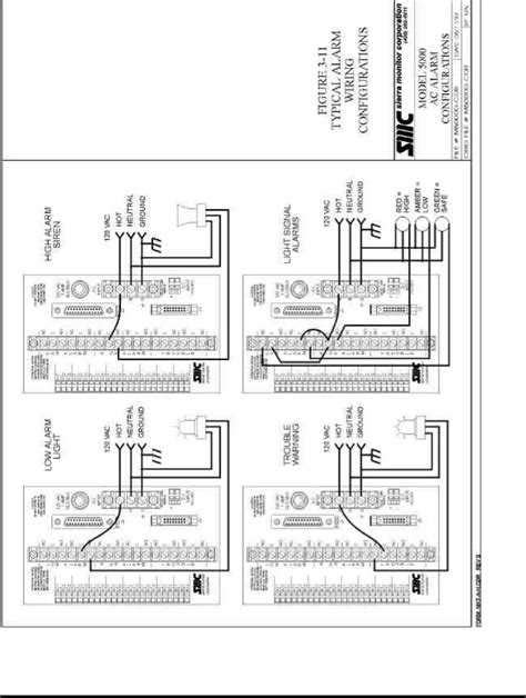 Sentry Receiver Programming Dip Switch 的图像结果