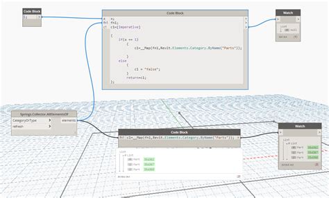 Rev Code Block 的图像结果