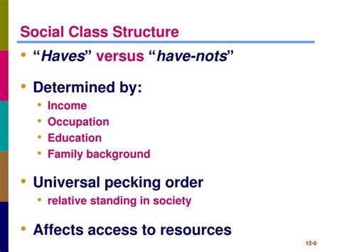 Class Structure 的图像结果