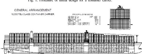 Small Container Ship 的图像结果