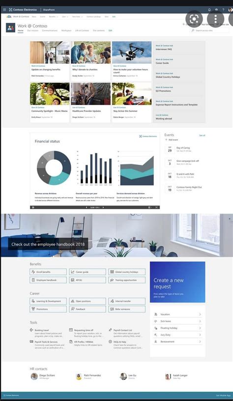 Image result for SharePoint Intranet Portal Examples
