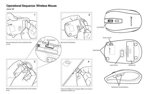 Image result for Mouse Device Tutorial