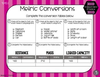 Image result for 4th Grade Math Conversions