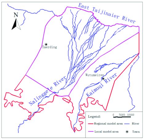 Local Development in Modeling 的图像结果