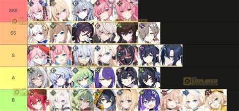 Image result for Example of Turing Machine