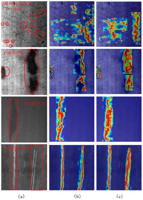 Improved of YOLOv8-n Algorithm for Steel Surface Defect Detection