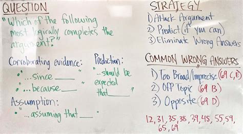 GMAT Tuesdays: CR — Complete the Argument : Critical Reasoning (CR)