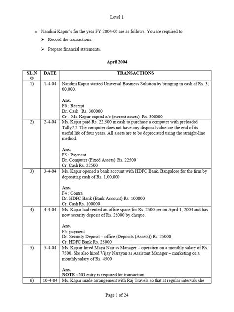 Image result for Tally Program