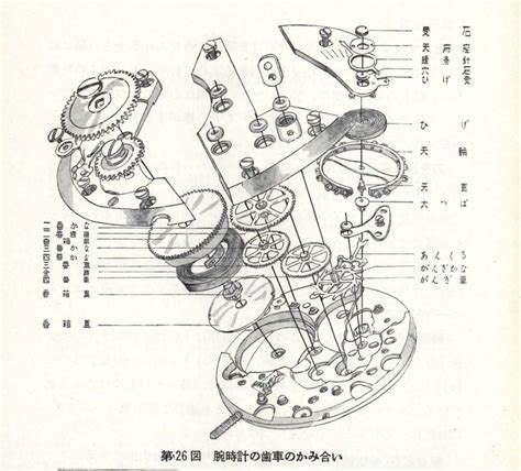 Image result for Alarm Clock Exploded View Drawing